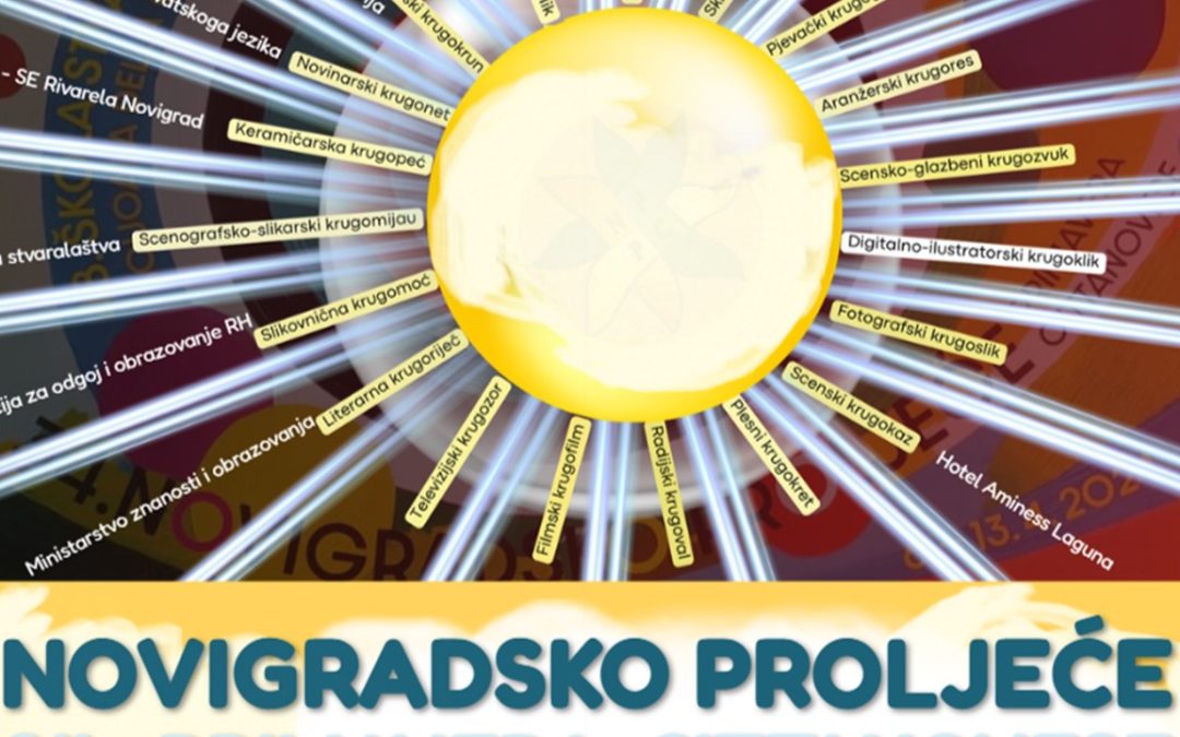 ODJECI NOVIGRADSKOGA KRUGA